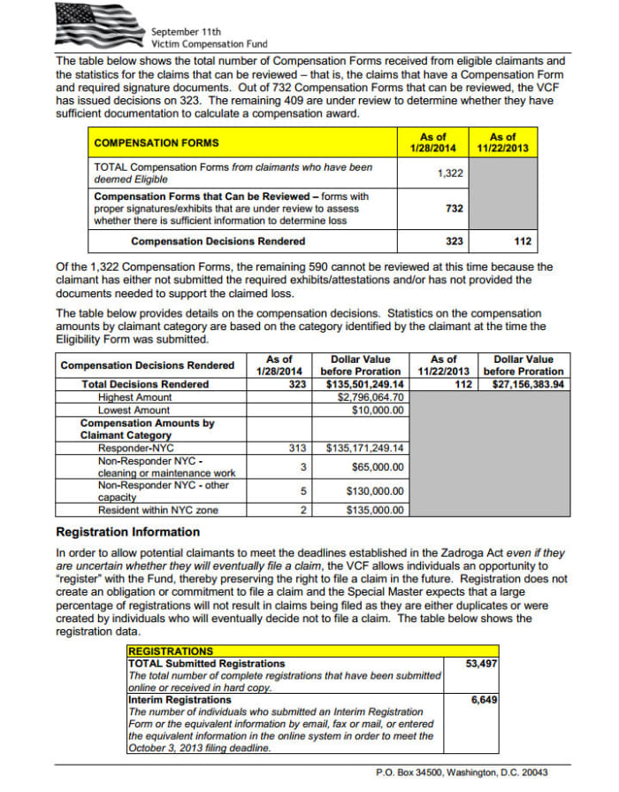 If a disease wasn't on the approved list, the worker did not file application. If his lawsuit was not PROPERLY resolved, no application. It's bad enough for your disease not to be on their list, but PROPERLY RESOLVED in whose favor?