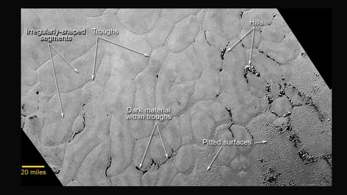 Another tile of the July 14 b&w mosaic, the carbon monoxide plains in Pluto's "heart." Taken from 48,000 miles (77,000km) away. Note: there's JPG compression artifacts; the spacecraft will send back an uncompressed version later.