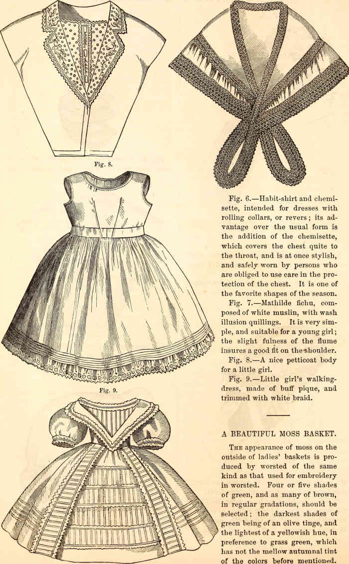 Fashion and the History of Sewing Patterns HubPages