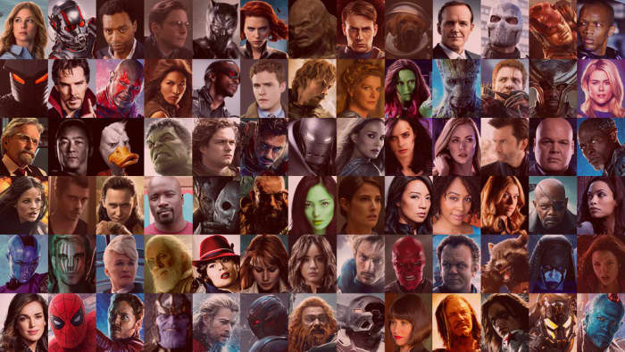 The Complete MCU Timeline - HubPages