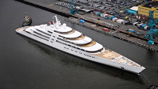 Top 5 Fastest Yachts in the World - HubPages