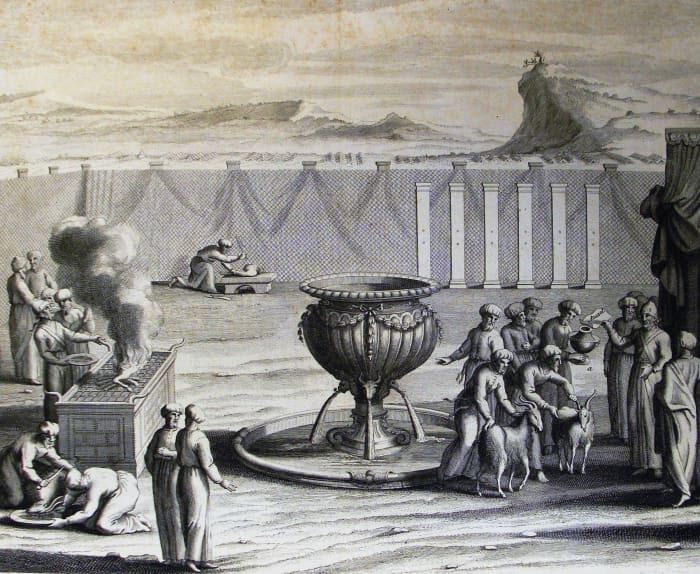 "The Brass Altar had to do with God's judgment of our sins. The brass laver was for self-judgment and cleansing."