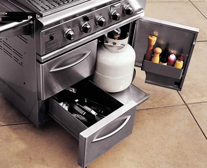 Why wont my gas barbeque get hot enough to cook? HubPages