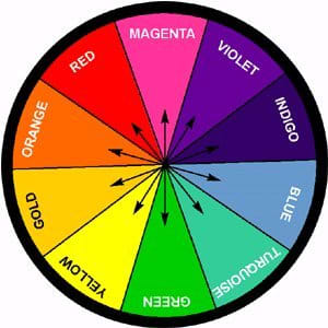 How Color Affects Our Moods and Health and How to Use Color Therapy to ...