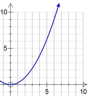 Direct proportion. How to write down a formula if y is directly ...
