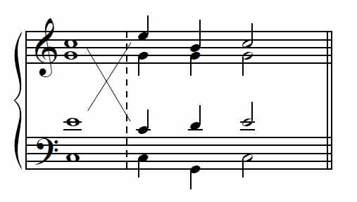 Example 15--I-V-I with leaping soprano, and its conversion to neighbor-tone version via voice exchanges.