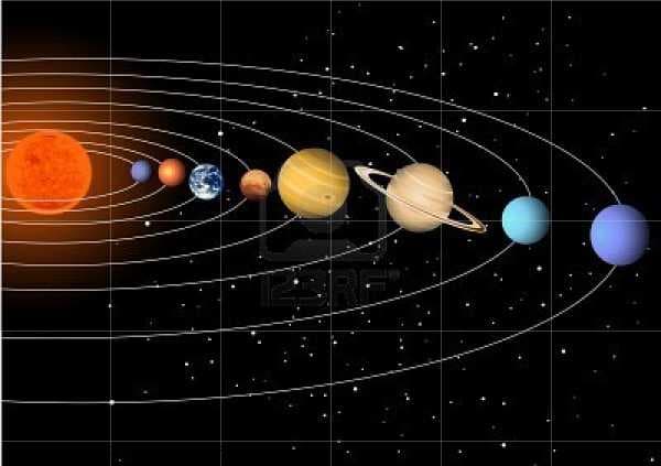 Escape velocity can be determined for the sun, all of the planets within our solar system, and all of their moons.