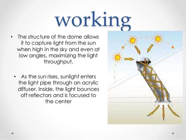 Architecture Terminology Lighting - HubPages