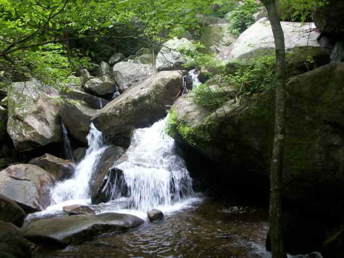South Mountains State Park Connelly Springs, NC HubPages