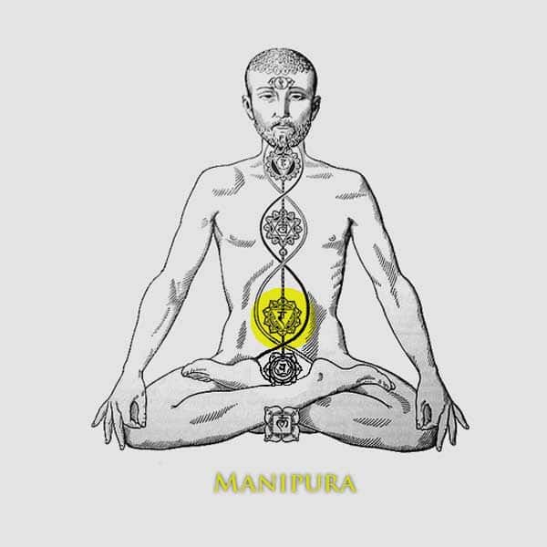 How To Awake The Manipura Chakra HubPages how-to-awake-the-manipura-chakra-hubpages