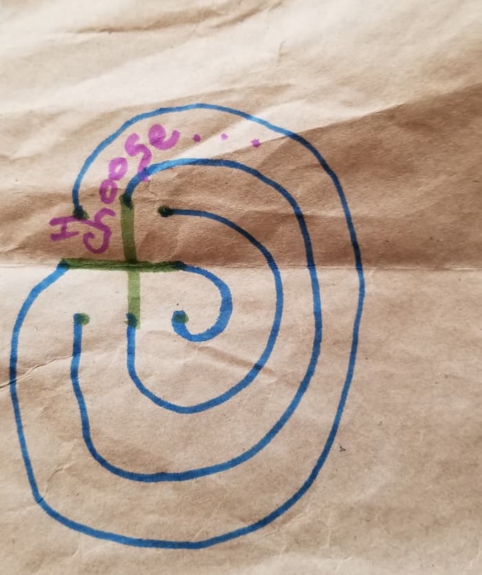 Draw a labyrinth on a page of your journal or a piece cut from a brown paper bag, then choose a pen and follow this prompt. The pattern for drawing this labyirnth is in a previous article of mine pubished earlier this month. Or, write in a spiral.