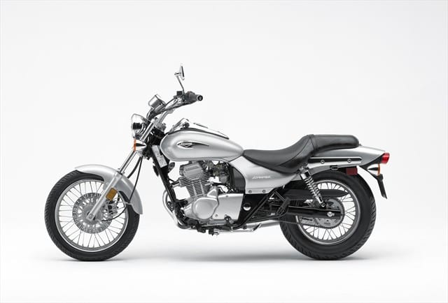 Here we have it, folks. The lowest priced 125cc motorcycle available in North America today, the 2009 Kawasaki Eliminator 125 with an MSRP: $2,799. Such a deal! NOT!