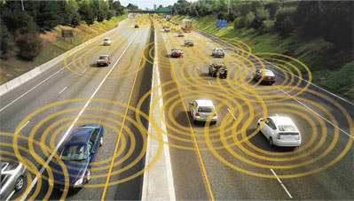 ITS Strategic Plan focuses on enhancements to the transportation system through technology and connectivity, such as vehicle to vehicle that allow vehicles to communicate with each other on the road and have shown to reduce crashes