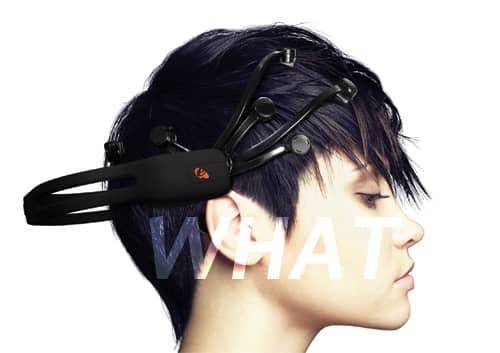 Control A Computer with your Brain and Look Good Doing It. Inter-Intra-acting with others using new gadgets of communication