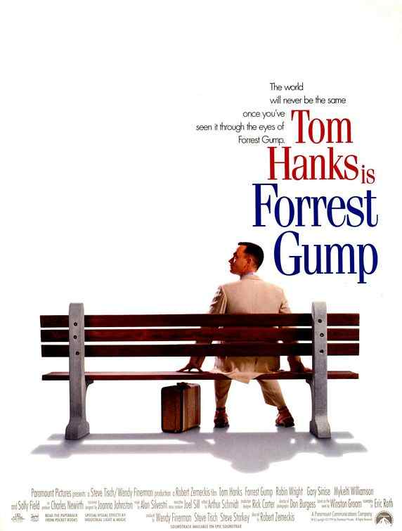Historical Events in Forrest Gump That Happened in Real Life HubPages