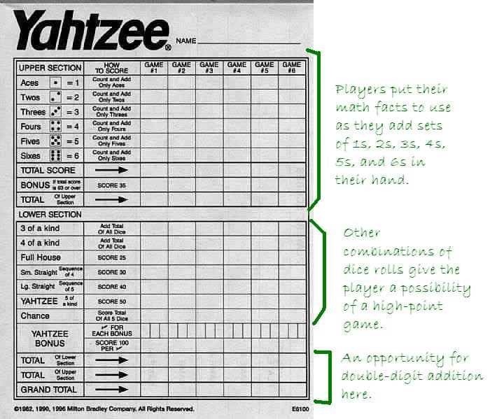 The Yahtzee Game scoring card offers lots of opportunities for players to practice their addition math facts!