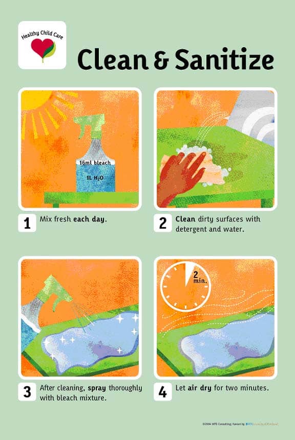 Cleaning and Sanitizing poster in colorful orange blue and green - Download