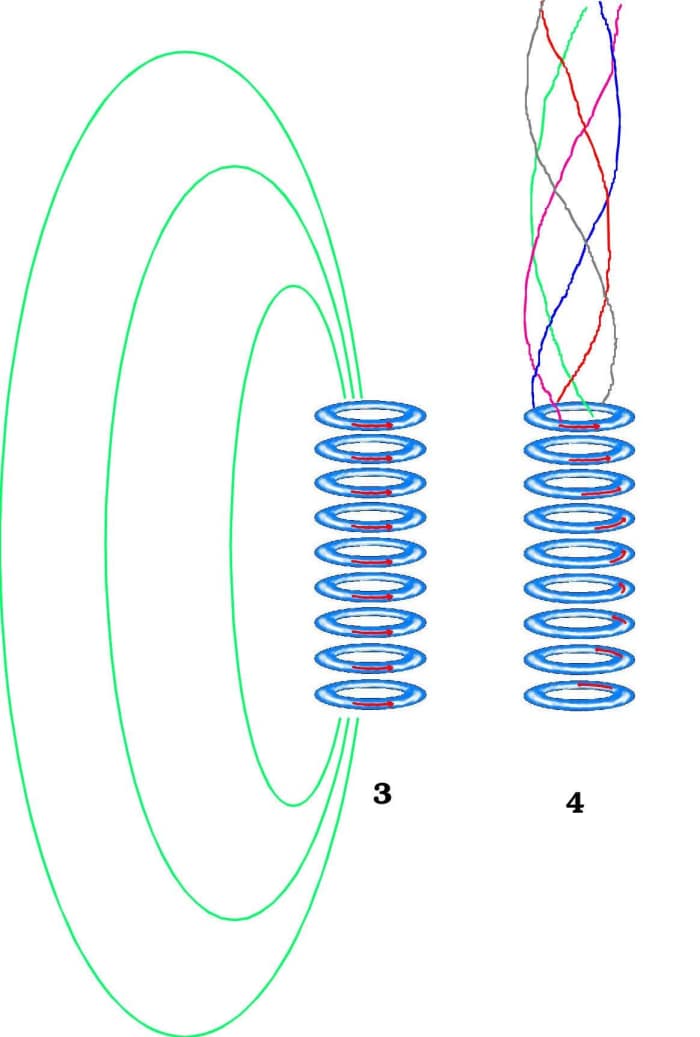 The standard magnetic field (L) and the magnetic barrel effect (R) due to collimation is depicted.
