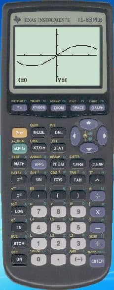 A TI-83 Plus emulator running in Windows 7. Using an emulator for your TI-83+ lets you take your trusty graphing calculator with you on your laptop, tablet or smartphone.