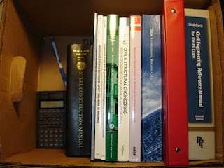 The basic, minimum books you will need. Put a box on your table and have an instant shelf. This makes easy grabbing and replacing to keep your work space clear.