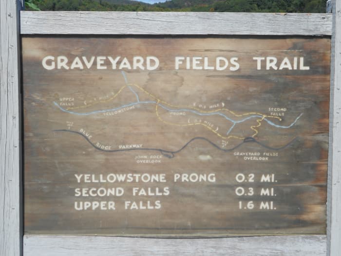 This is a picture of the trail map provided in the overlook parking lot. There are three main trails in the valley.
