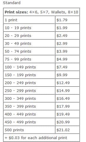 Cost of shipping prints from Shutterfly. (These are probably outdated since they no longer provide this list.)