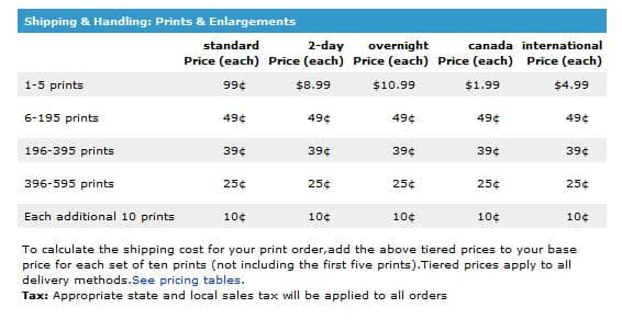 Shipping fees for prints charged by Snapfish are a little confusing to calculate. Basically, it is 99 cents for the first five photos, and each set of 10 prints thereafter is the price listed on the chart.