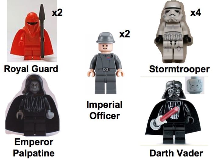 imperial inspection lego set