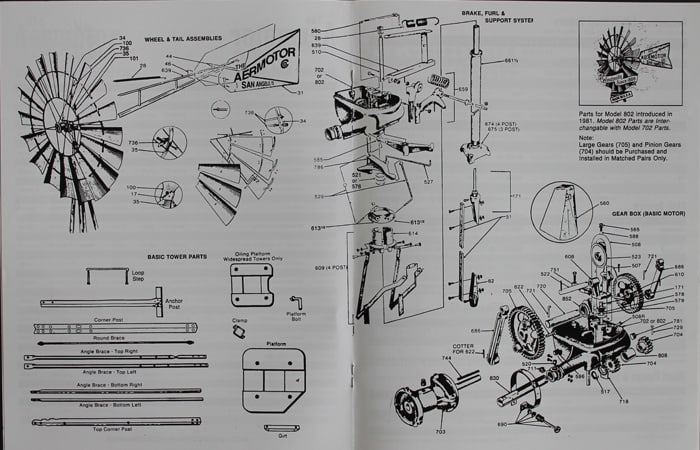 Cottage Craft Works .com unique on line store even sells replacement parts to rebuild Aermotor windmills and Heller Aller pumps
