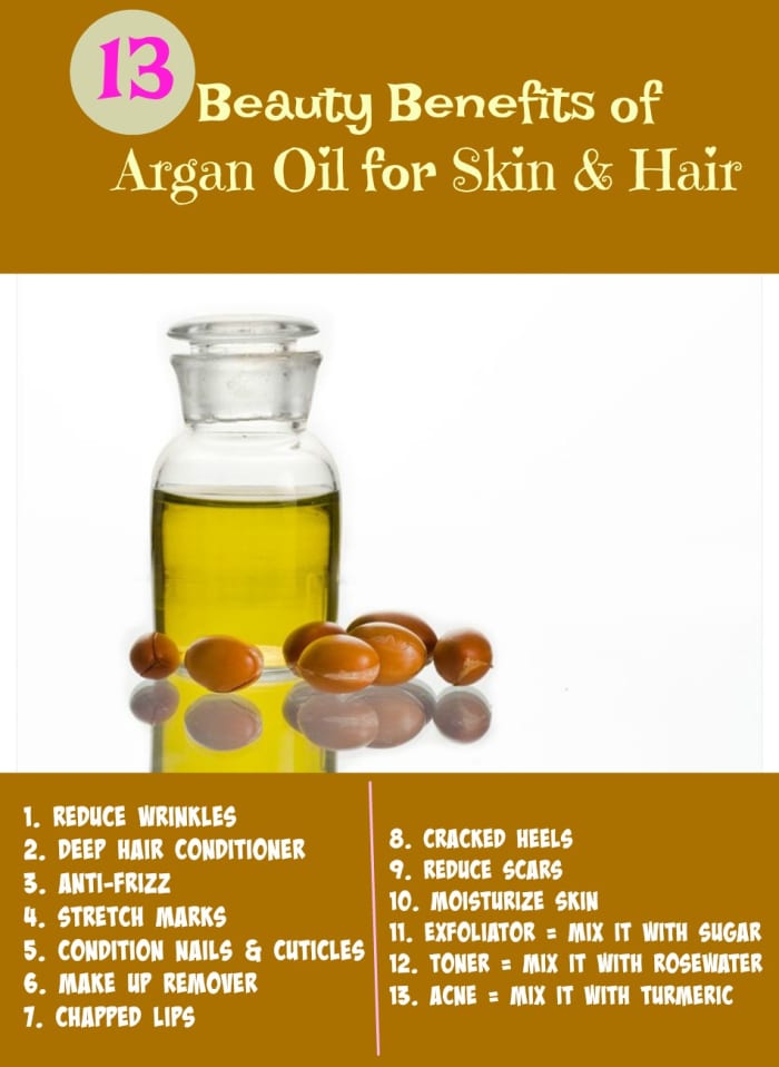 Argan oil has many uses in cosmetics. The benefits include reducing acne, wrinkles, stretch marks and scars. It is also good as a moisturizer, toner & exfoliator.