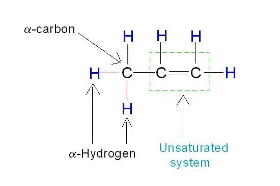 Thorough Chemistry on Hyperconjugation - HubPages