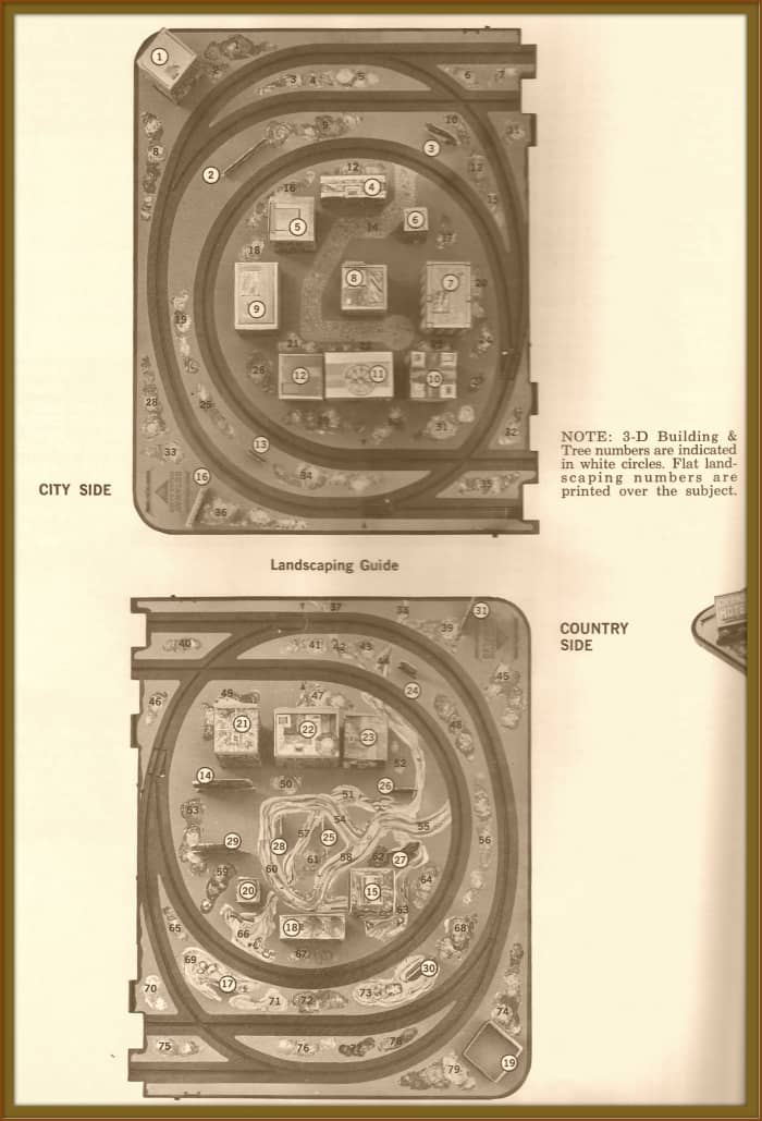 The City Side & the Country Side of the DX Getaway Chase Game. The 3-D buildings and tree numbers are indicated in white circles. Flat landscaping numbers are printed over the subject.