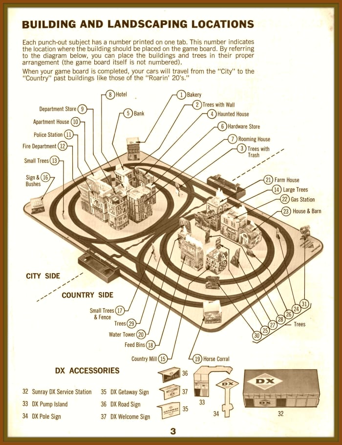 Buildings and Landscape Locations for the DX Chase Game Board ... In the picture above is how the finished Getaway Chase Game Board will look if you have assembled it correctly.