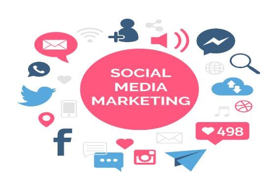 How to Start with Social Media Marketing - HubPages