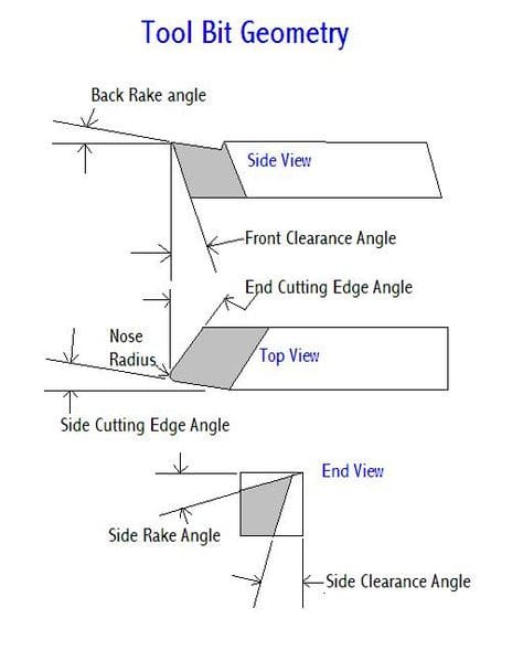 Image provide by Wikipedia, March 2008 and used here under the Creative Commons license ref: http://creativecommons.org/licenses/by-sa/2.0/deed.en