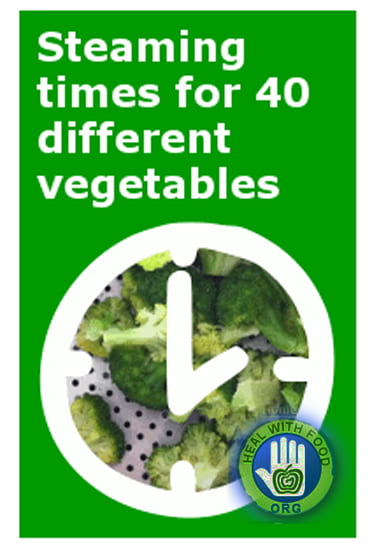 Please note that the steaming time chart provided below is only intended as a guide – the actual cooking times may differ considerably due to personal tastes (some people like their veggies harder and crisper) and due to differences in the water