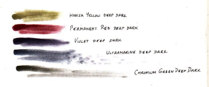 Five colors set of Pan Pastel Extra Deep Shades charted. Scan is true to colors. These are muted deep darks suitable for sketching and especially good for nature sketching.