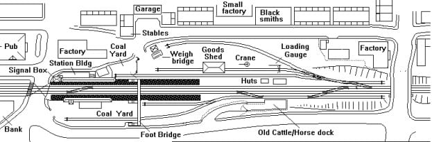 Hale station layout, a potential end-to-ender that could also be incorporated on one side of a circuit