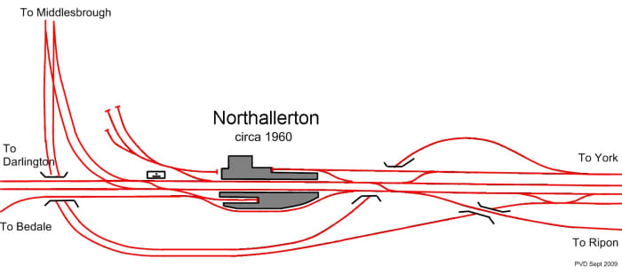 More ambitious is Northallerton. The Leeds Northern line ran under the York- Newcastle main line to Stockton-on-Tees. Avoiding lines linked to the Up line to York (right), & connecting low-level line from Leeds ran into the Down platform