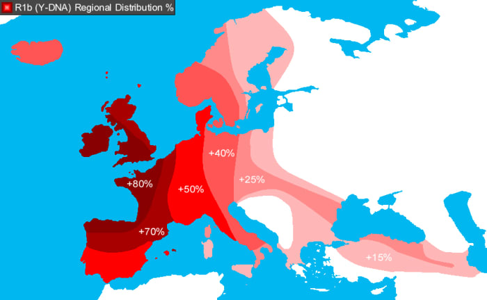 This map showing distribution of haplogroup Rb1 in Europe suggests the peoples of northern and western Europe are closely related, but are quite distant (genetically speaking) from the people of central Europe.