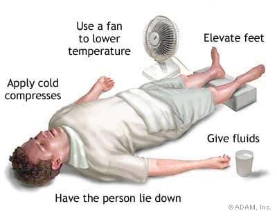 This is almost what we had to do every time he got sick. He was just in bed and not on a floor