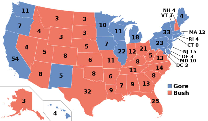 The infamous RED and BLUE states along with their Electoral College representatives in the 2000 Presidential Election.