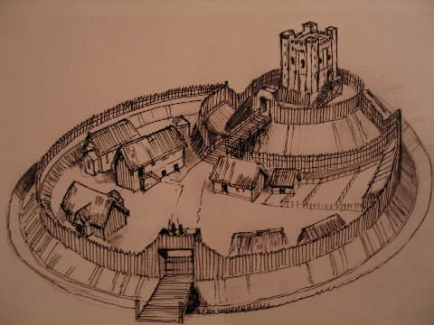 Typical Norman castle layout in the early days of the 'occupation' - this is how William fitzOsbern's castle at Hereford would have looked to a passing pigeon. The castle was destroyed by Eadric 'Cild' and his Welsh allies before they took Shrewsbury