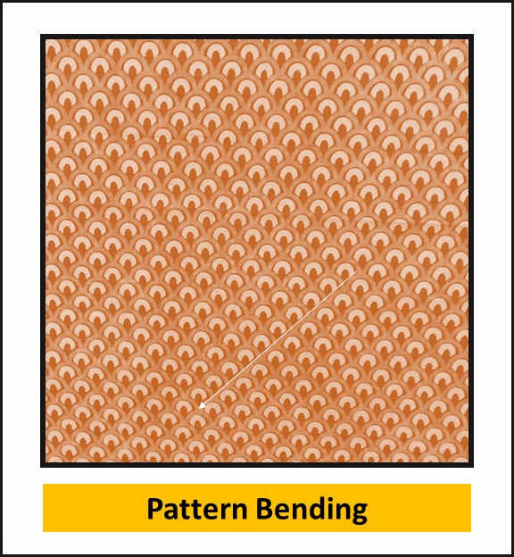 Types of Printing Defects in Textiles And Fabrics HubPages