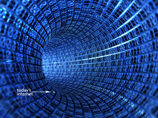 The Grid. The Internet will become more faster by Grid technologies. It's new technique for internet data transfer. Fifty years of innovation have increased the raw speed of individual computers by a factor of around one million, yet they are far to