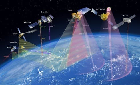 Two more climate change satellites are due to be launched in 2012 and 2013. All seven satellites should be able to give scientists a much better grasp of the realities of climate change along with how much of that change is manmade