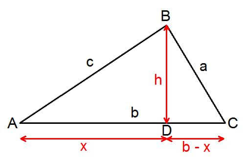 Proof of the cosine rule. Proving the cosine rule using Pythagoras and ...