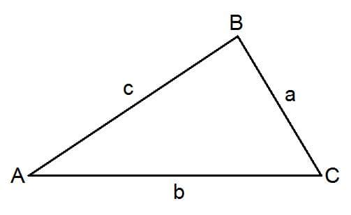 Proof of the cosine rule. Proving the cosine rule using Pythagoras and ...