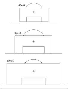 A diagram of the penalty area, penalty mark and the penalty arc. The goal area is the rectangle within the penalty area.