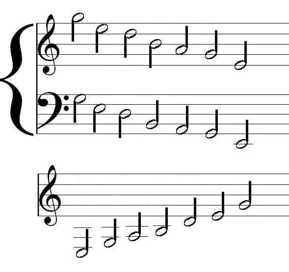 On the grand staff for piano (descending) and on the treble staff for guitar (ascending), you can see the intervals of the pentatonic scales.